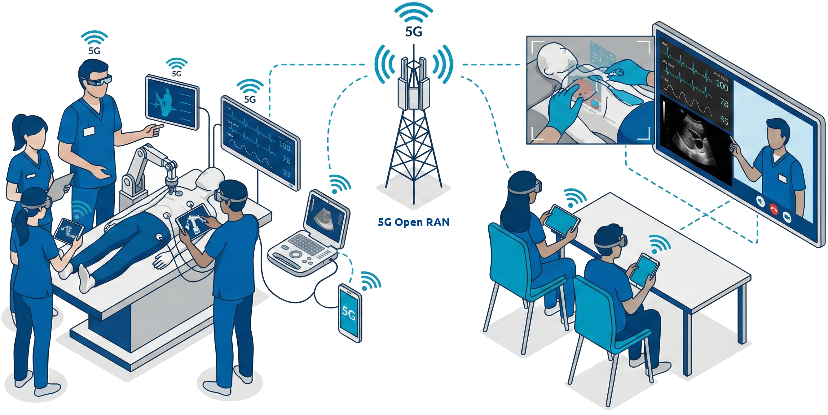 Immersive Healthcare Education